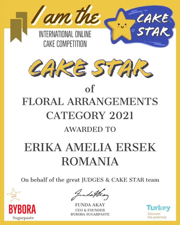 Certificari